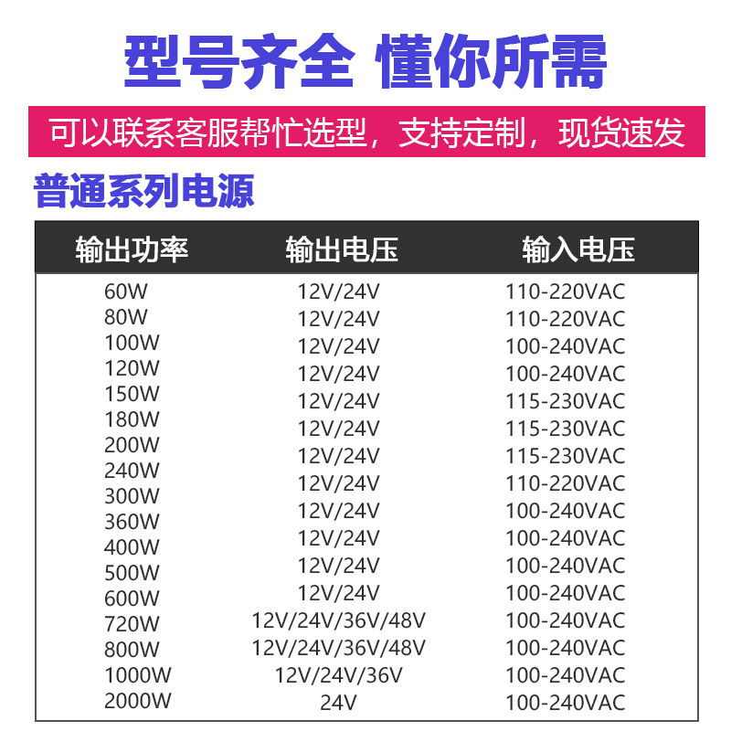 3D打印機電源P600W12V-D