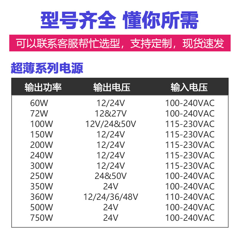 超薄電源CL-C150W24V